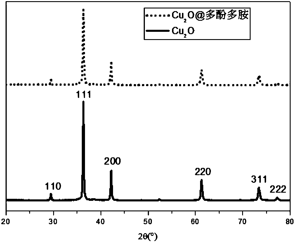 Organic-inorganic hybrid antibacterial nanomaterial, and preparation method and use thereof