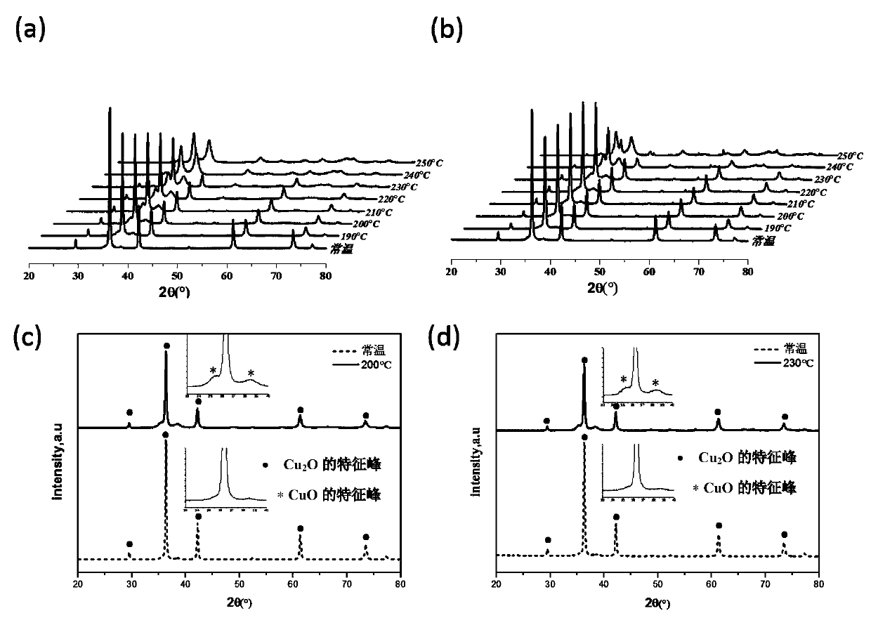 Organic-inorganic hybrid antibacterial nanomaterial, and preparation method and use thereof