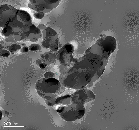 Preparation method of phosphate anode material