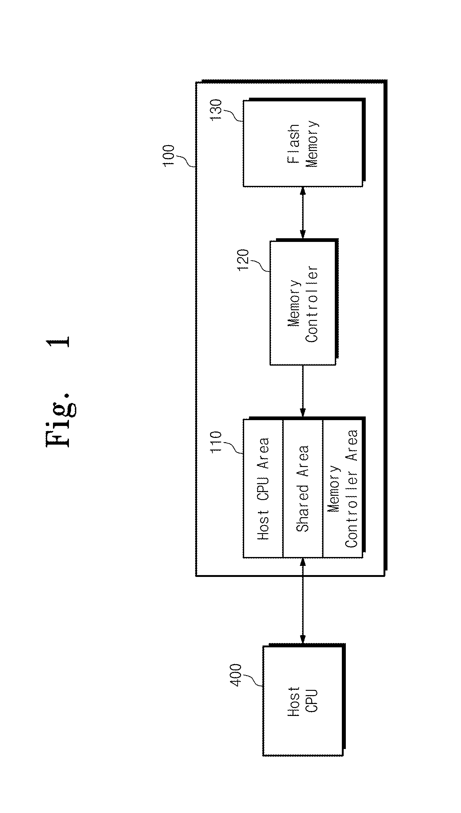 Reducing power consumption in memory line architecture