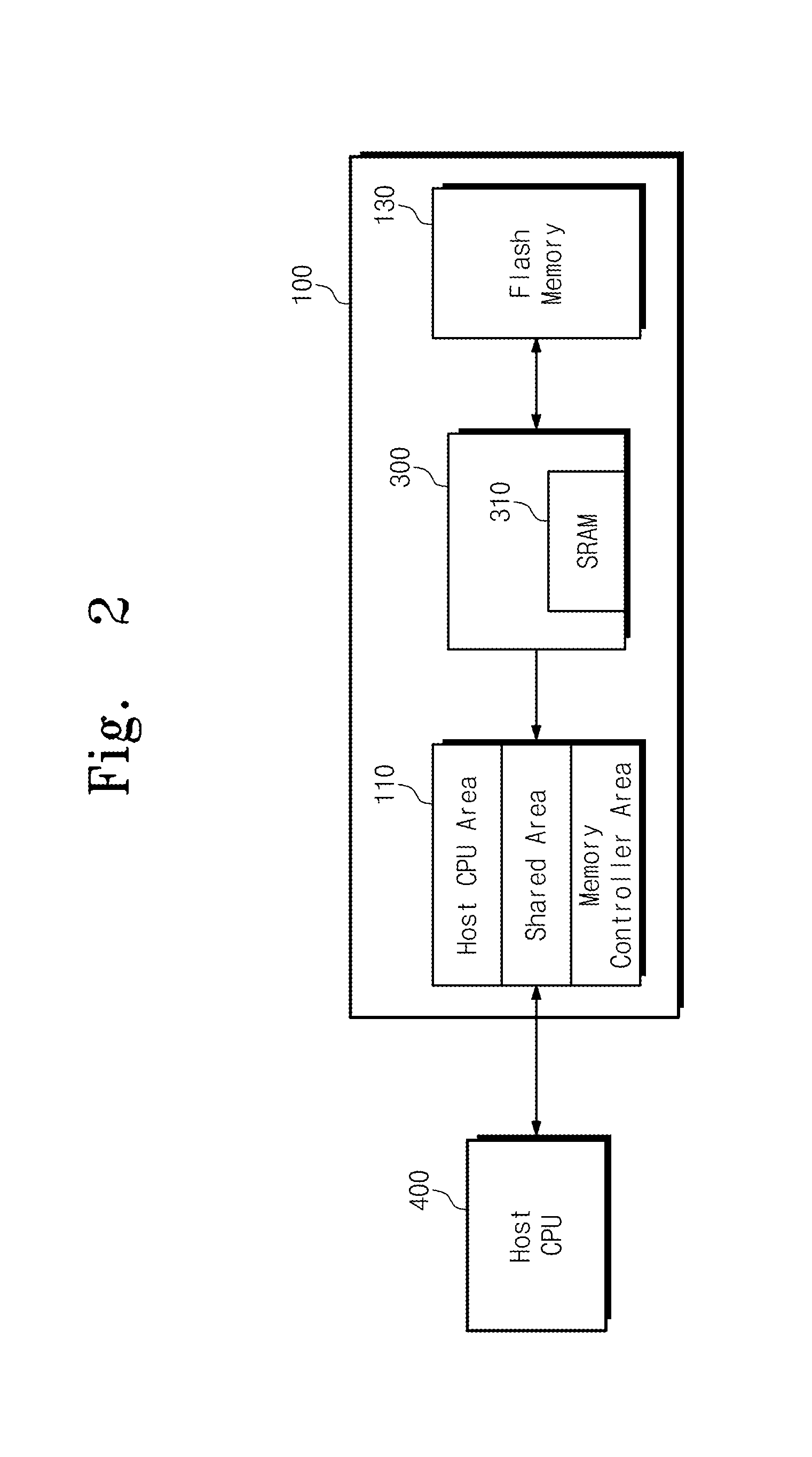 Reducing power consumption in memory line architecture