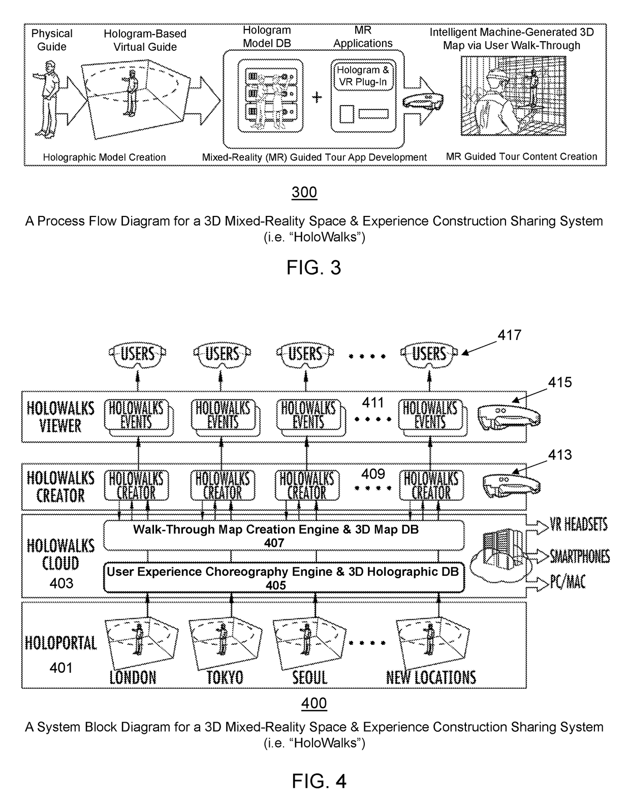 Mixed-Reality Space Map Creation and Mapping Format Compatibility-Enhancing Method for a Three-Dimensional Mixed-Reality Space and Experience Construction Sharing System