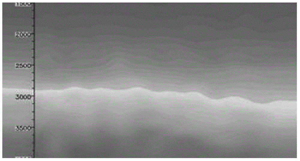 Horizon chromatography inversion earthquake speed modeling method with thin layers used and modeling unit