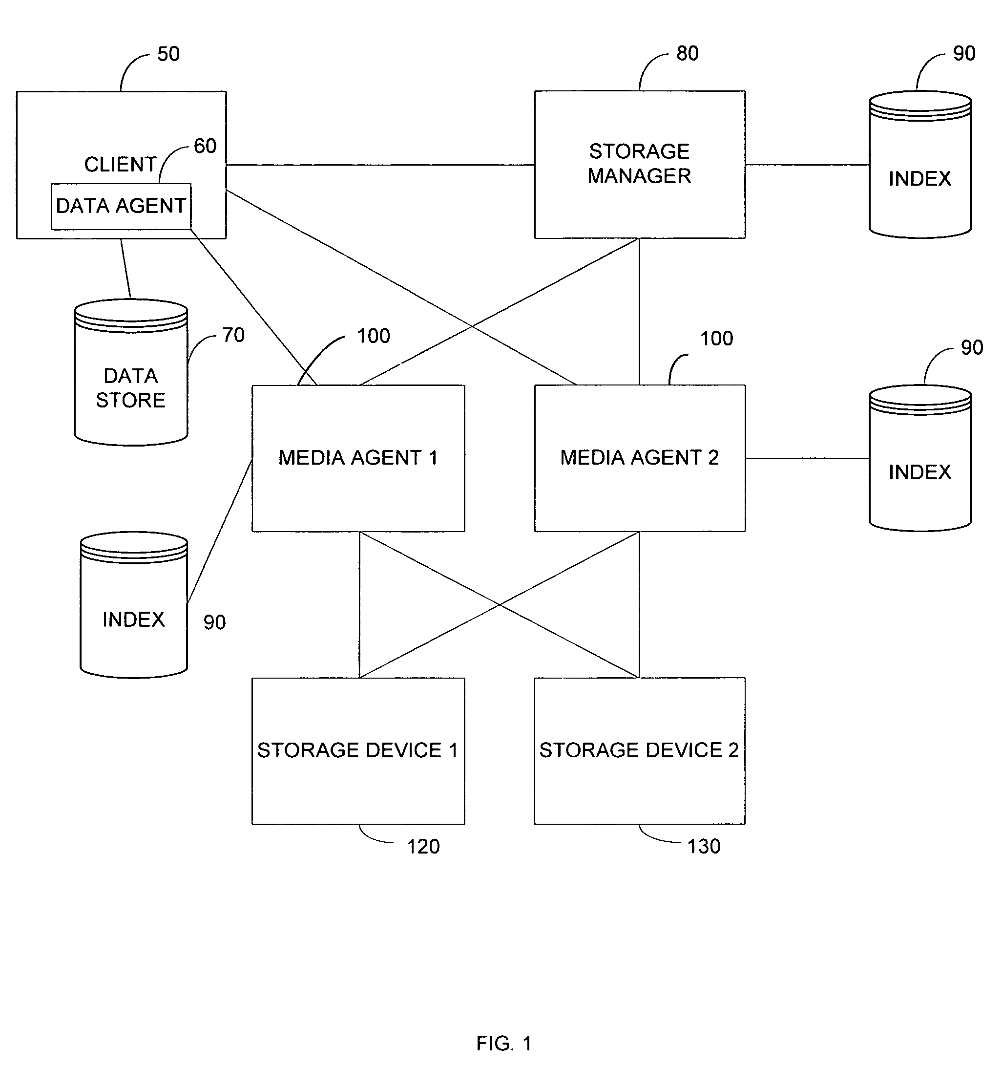 Systems and methods for recovering electronic information from a storage medium