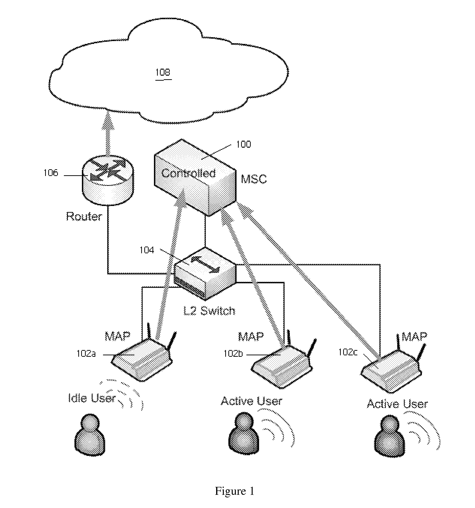 Call admission control for Wi-Fi