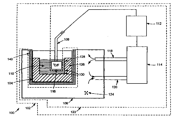 Cryopreservation system with controlled dendritic freezing front velocity