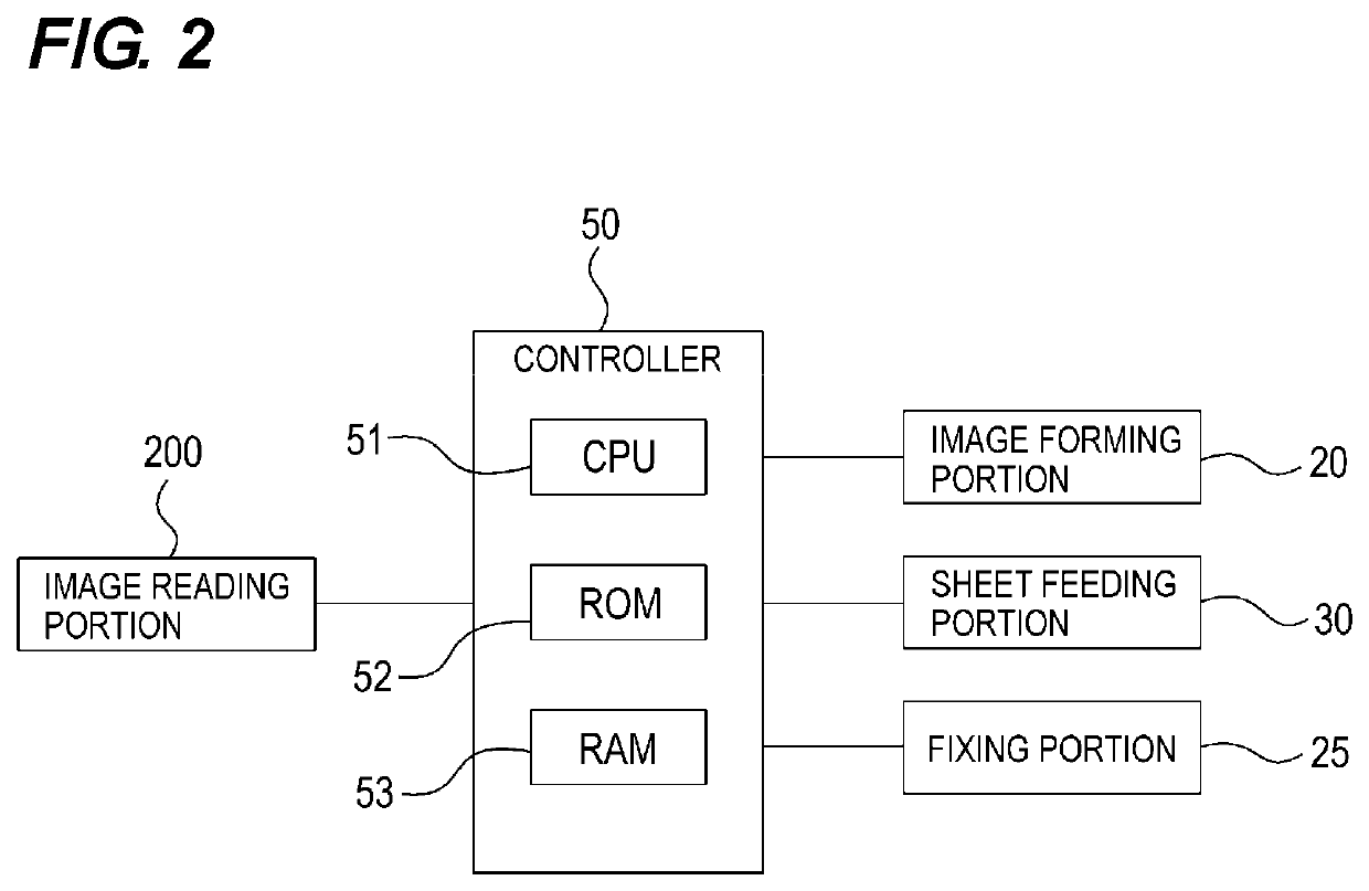 Image reading apparatus and image forming apparatus