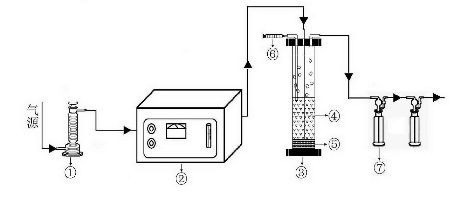 Preparation method of load-type metallic oxide ozone catalytic oxidation catalyst