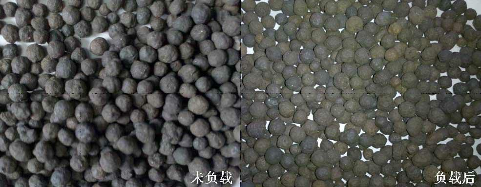 Preparation method of load-type metallic oxide ozone catalytic oxidation catalyst