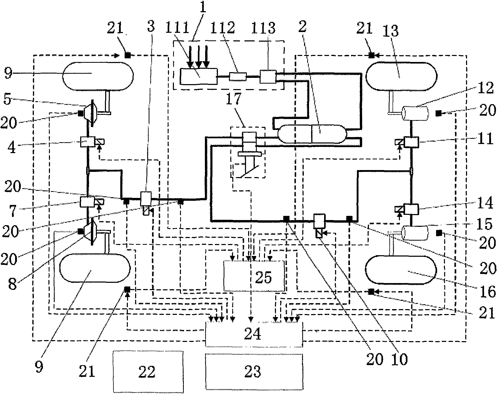 Automotive anti-lock braking and braking energy feedback integration control hardware-in-the-loop test bed