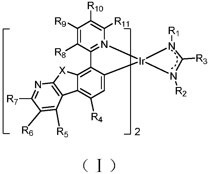 Iridium complex and organic light emitting device thereof