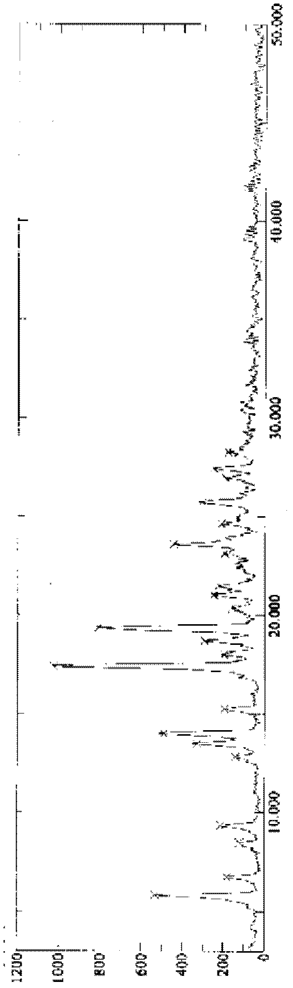 Quzhazhigan crystal and preparation method and application thereof