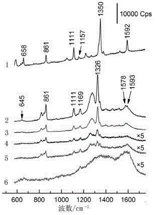 Silver nanometer square block-sodium polyacrylate composite film as well as preparation method and application thereof