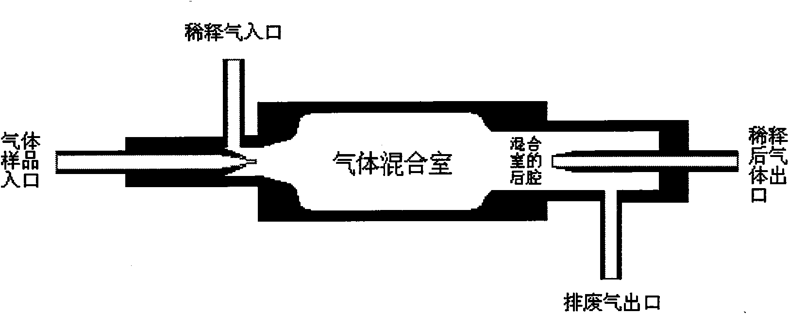 Method for collecting and detecting aerosol in side-stream smoke applicable to cigarettes having different concentrations of tar