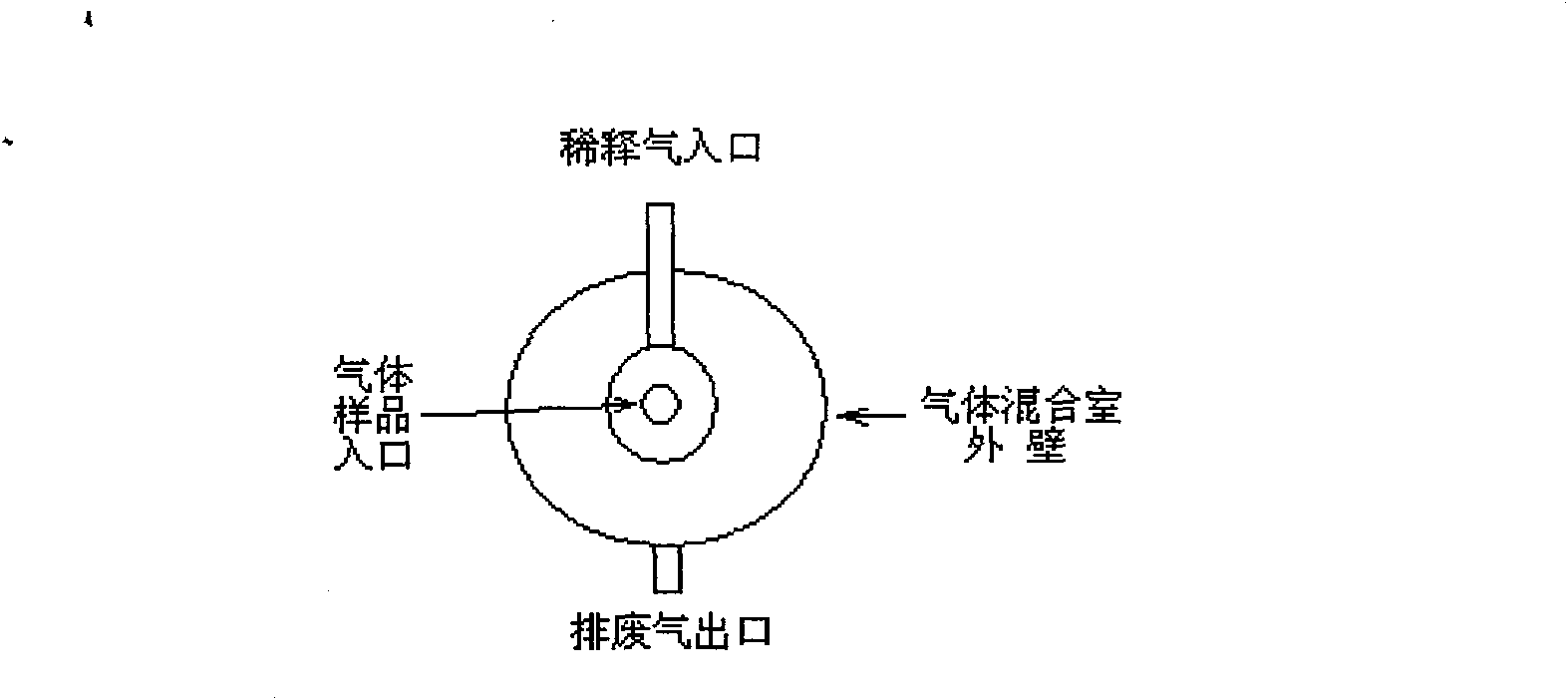 Method for collecting and detecting aerosol in side-stream smoke applicable to cigarettes having different concentrations of tar