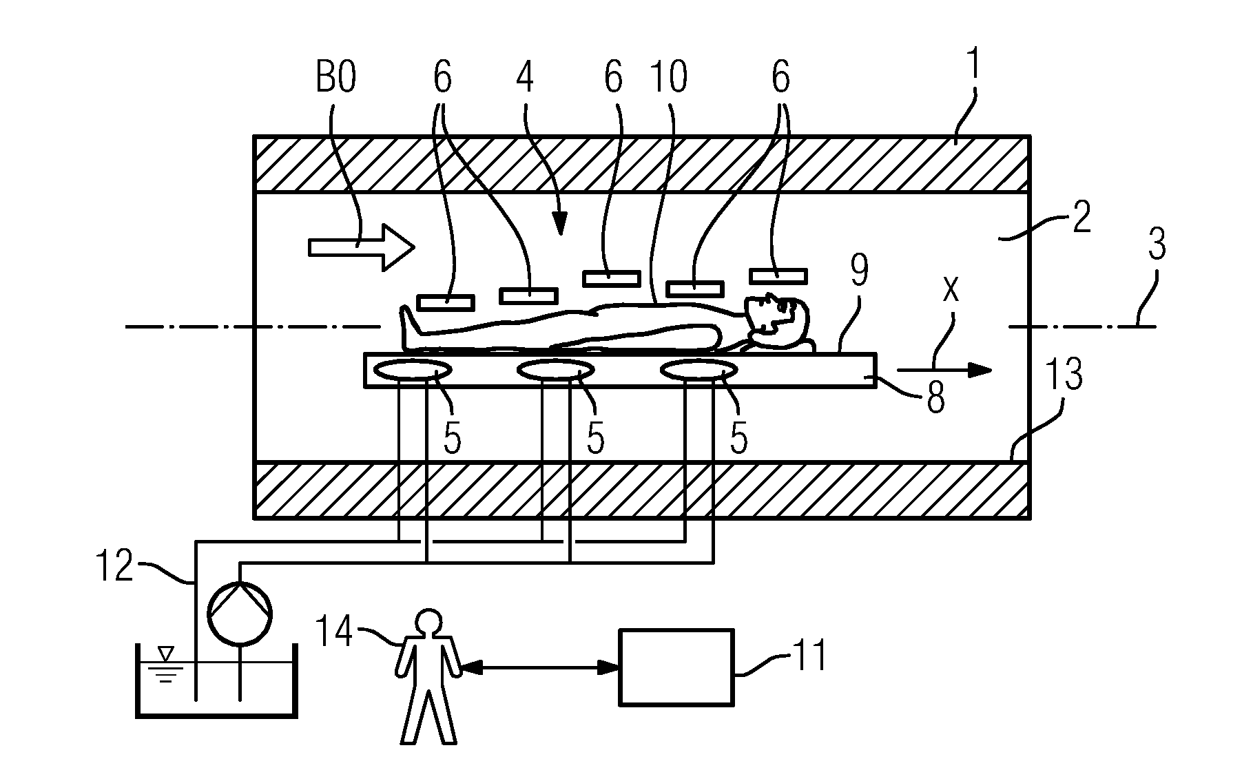 Magnetic Resonance System with Whole-Body Transmitting Array