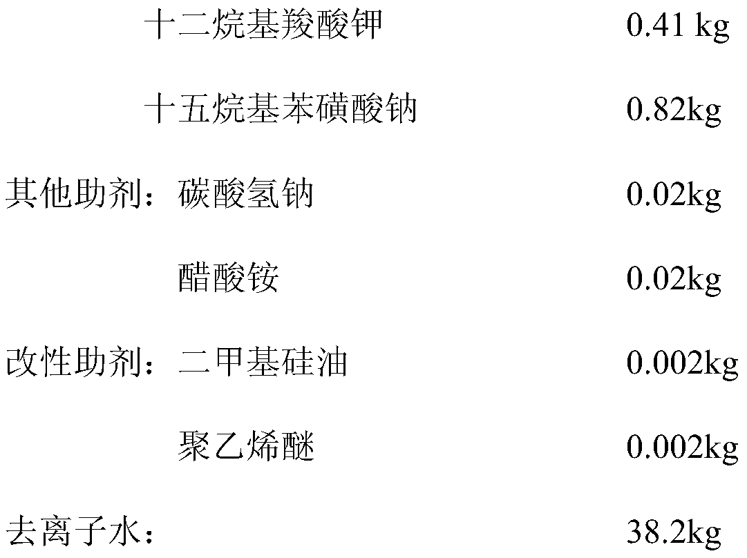 A kind of pvdc water-based emulsion for coating