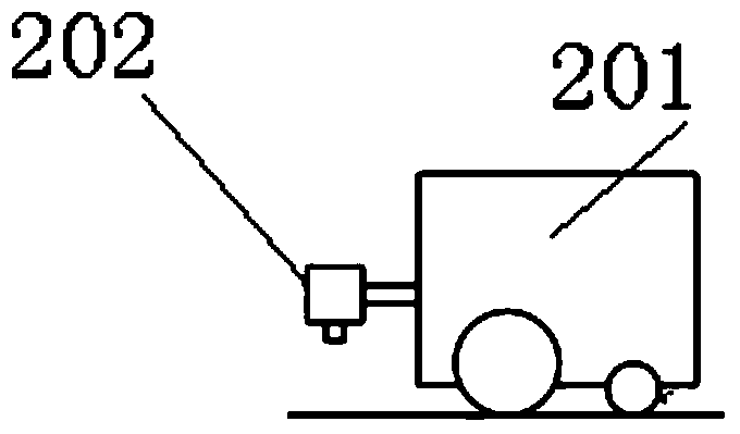 Automatic guiding control method, device and system