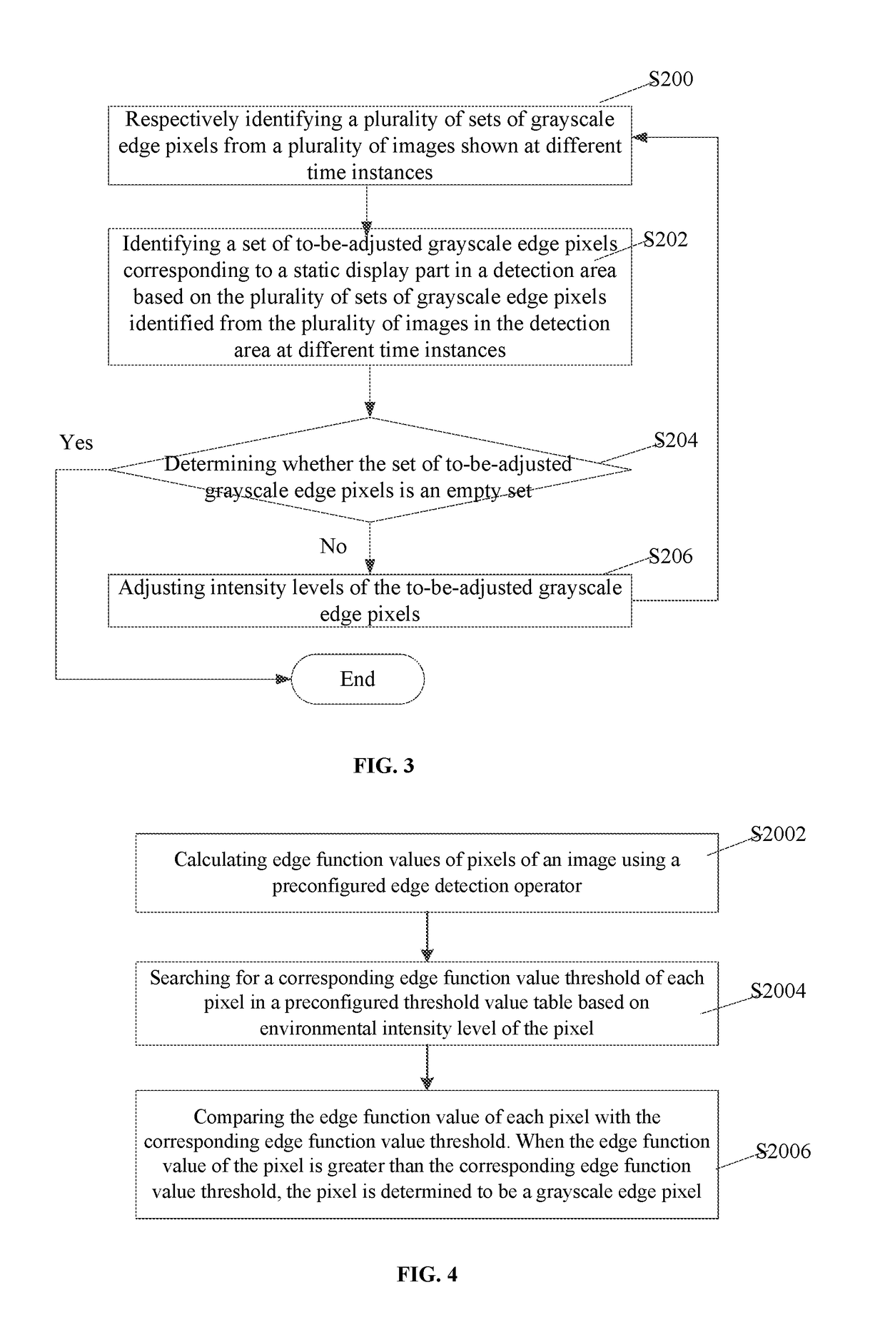 Image processing method and apparatus for preventing screen burn-ins and related display apparatus