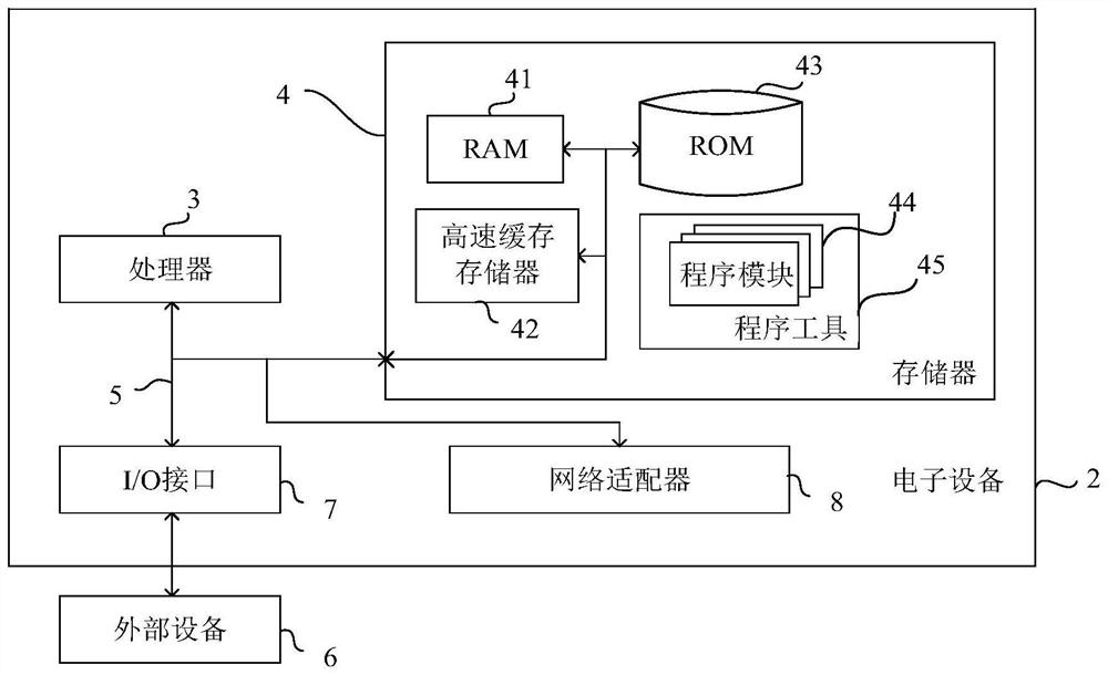 Action set output method and system based on multi-agent reinforcement learning