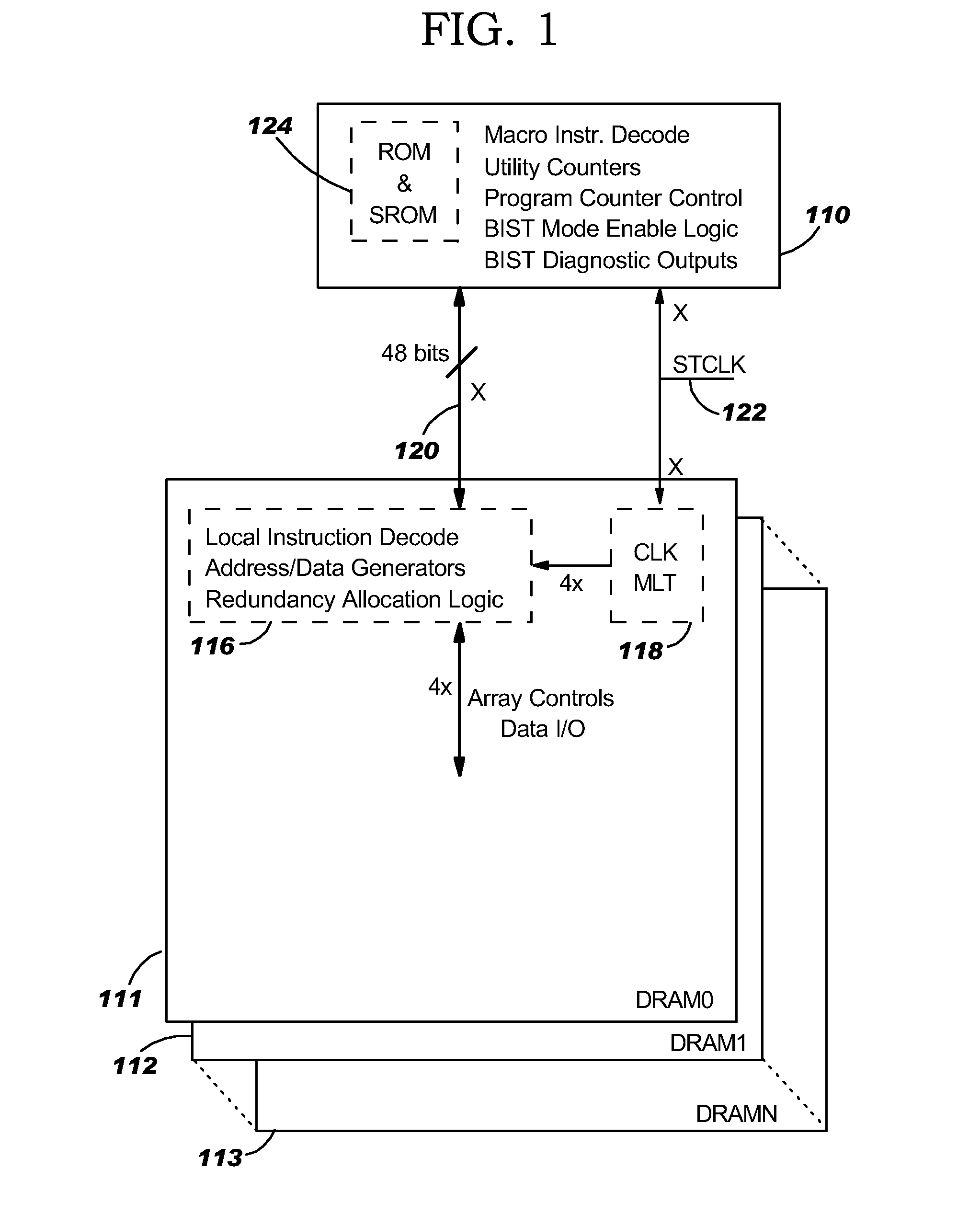 Remote bist for high speed test and redundancy calculation