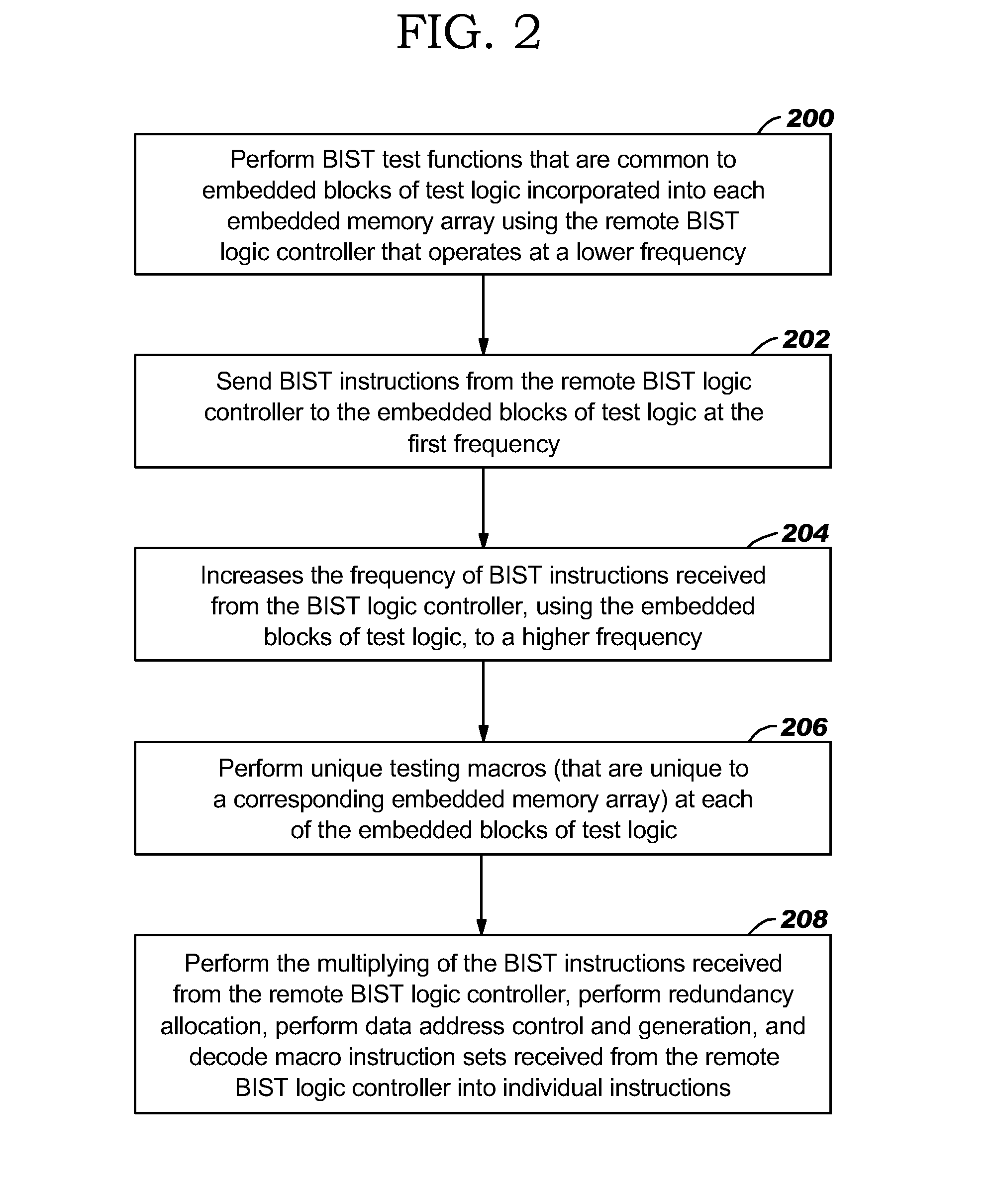 Remote bist for high speed test and redundancy calculation