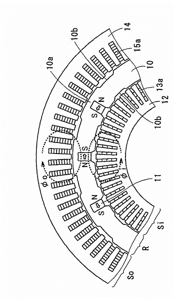 Double-stator motor