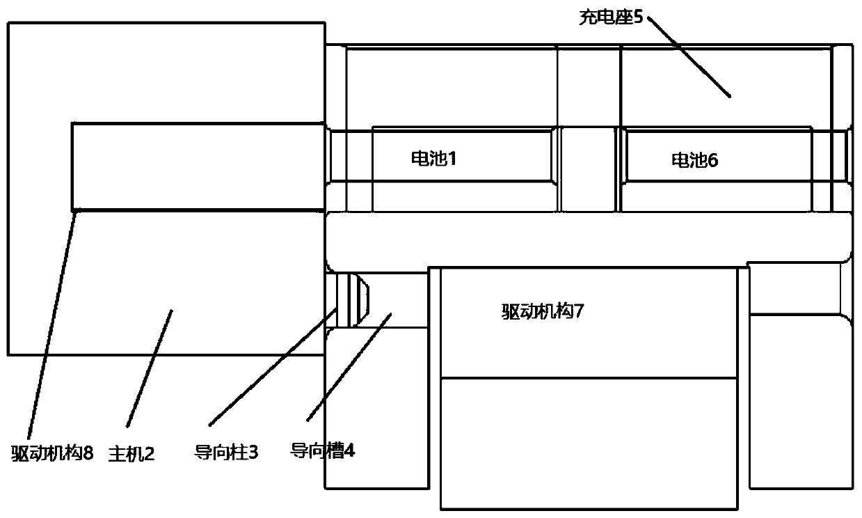 Automatic battery replacement system and method for mobile equipment