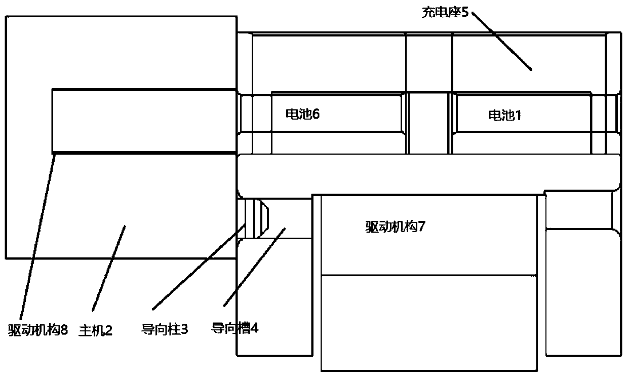 Automatic battery replacement system and method for mobile equipment