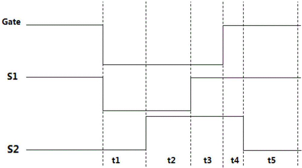 Pixel driving circuit of organic light-emitting display