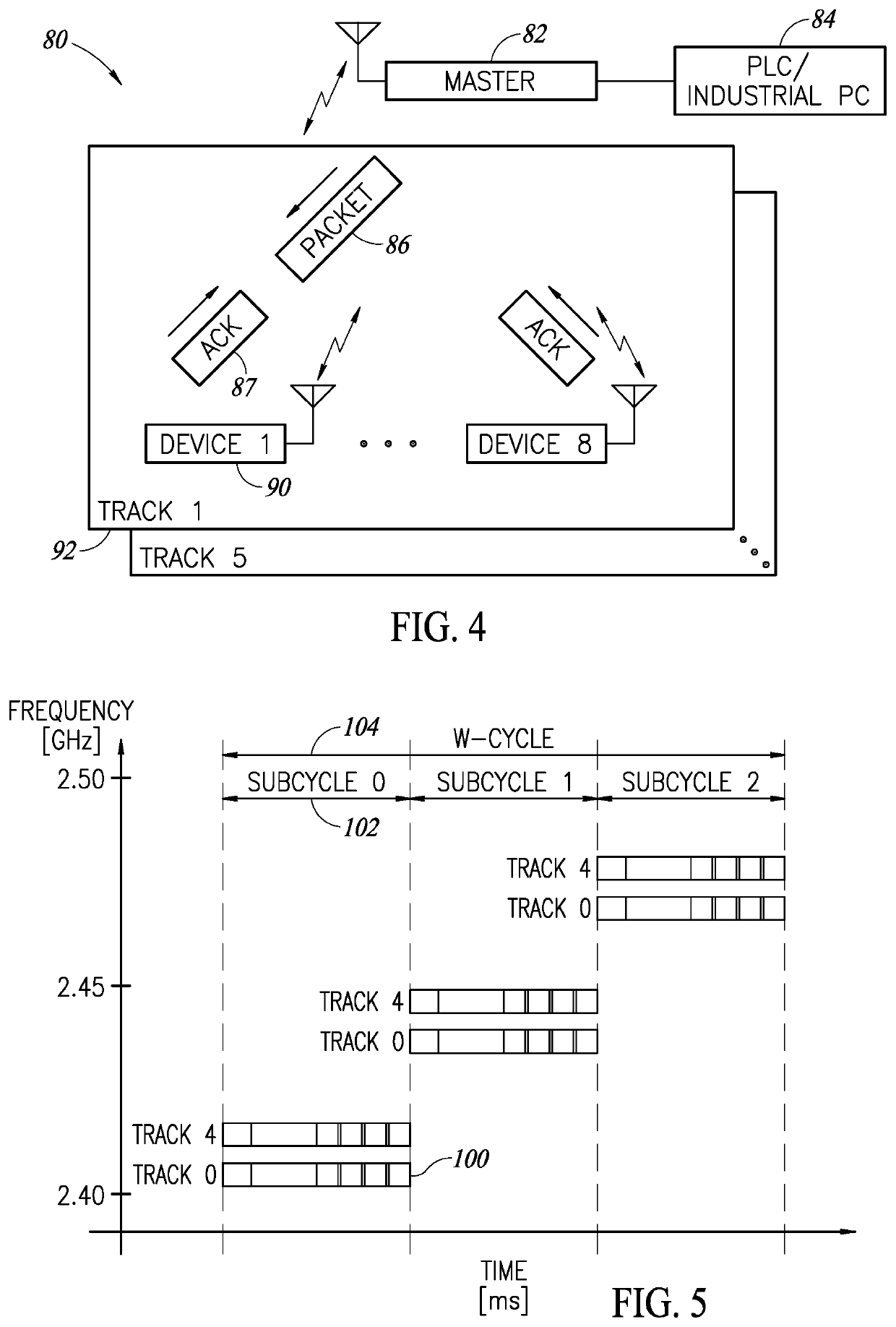 Last Resort Frequency Mechanism In A Wireless Communication System