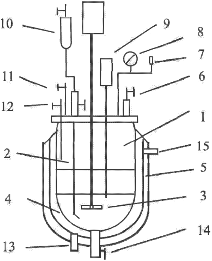 Preparation method of alpha-phase silicon nitride powder