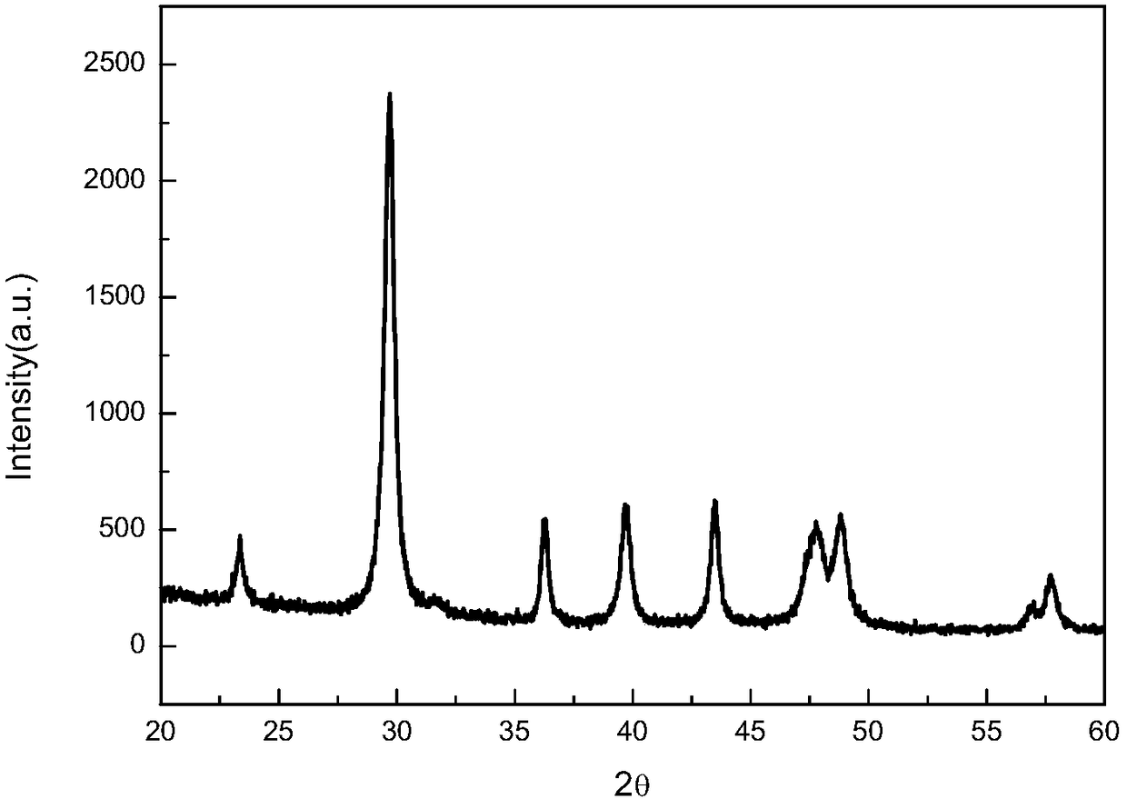 Calcium carbonate hollow microsphere and preparation method thereof