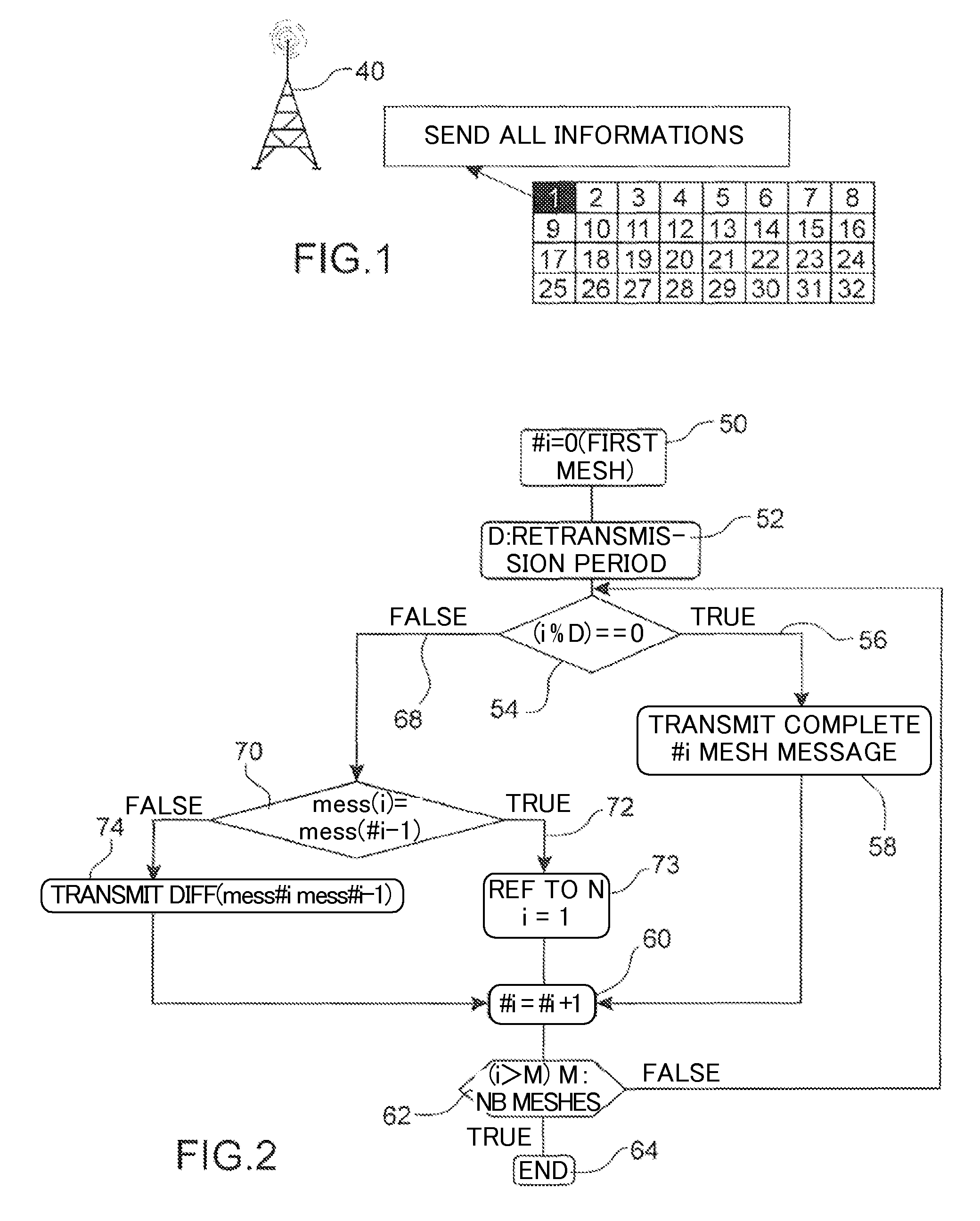 Method, base station and user equipment for reducing a cognitive pilot channel bandwidth