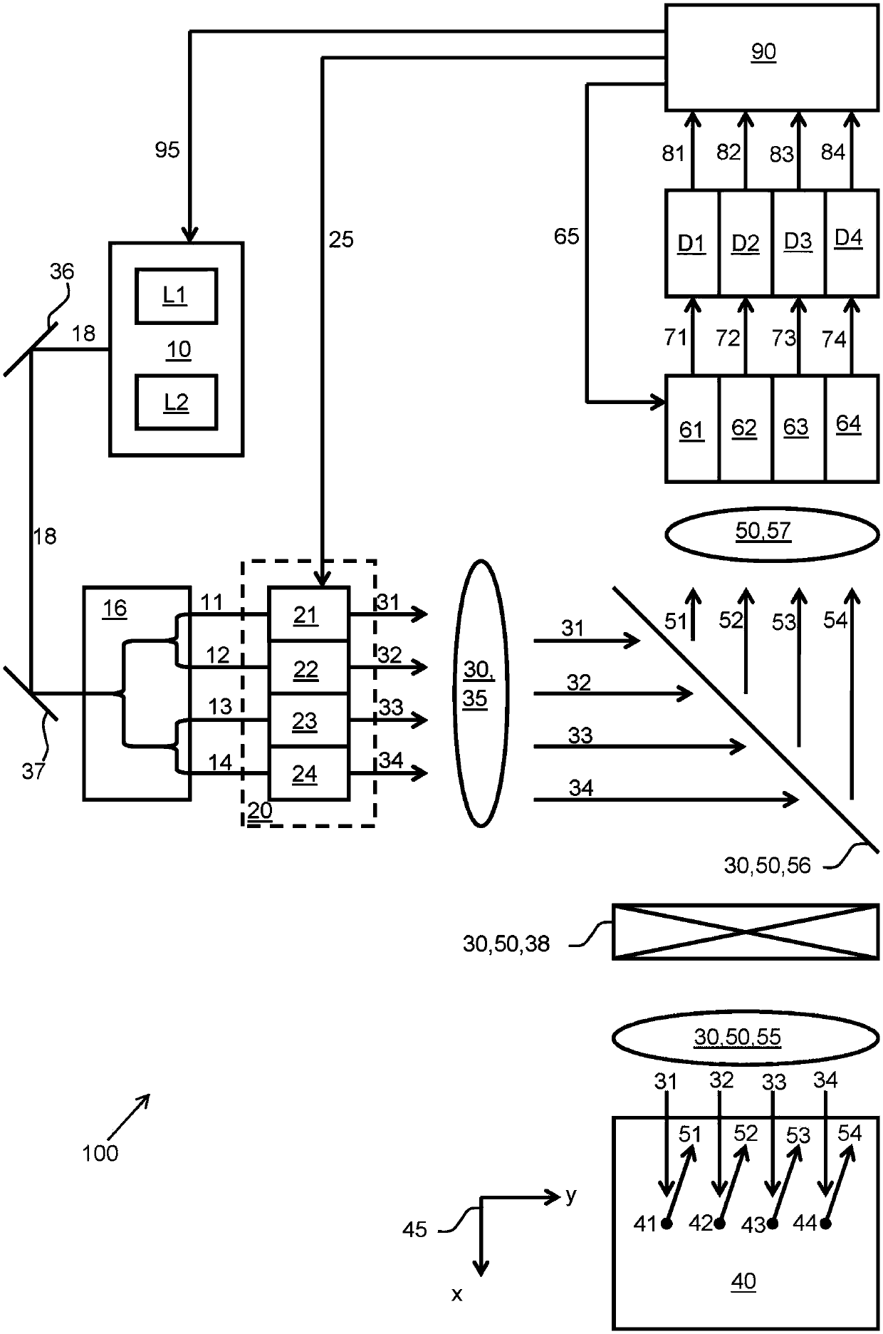 Device and method for multispot scanning microscopy