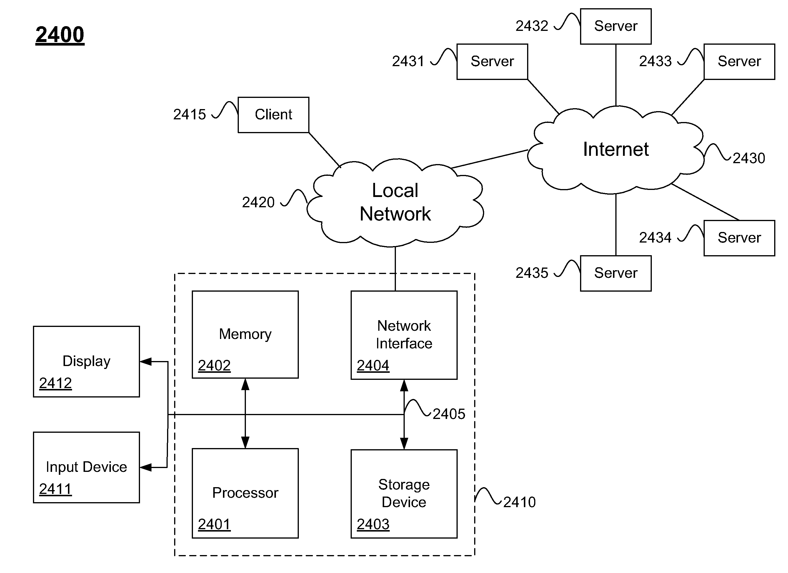 System and Method of Viewing Updating for Planning Item Assemblies