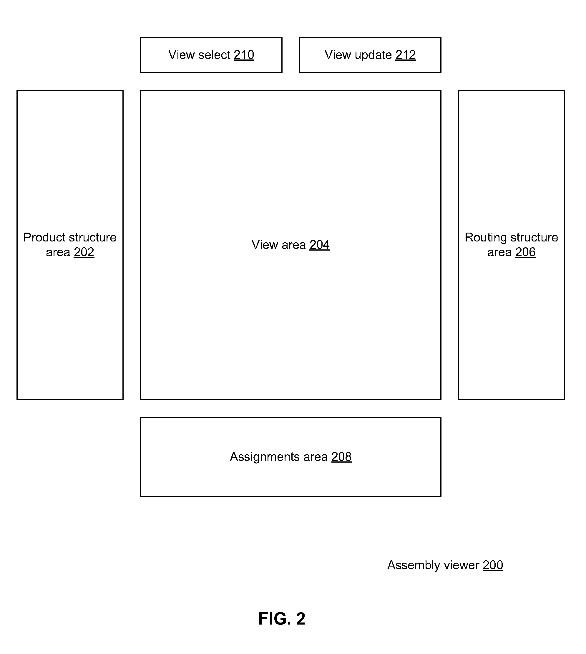 System and Method of Viewing Updating for Planning Item Assemblies