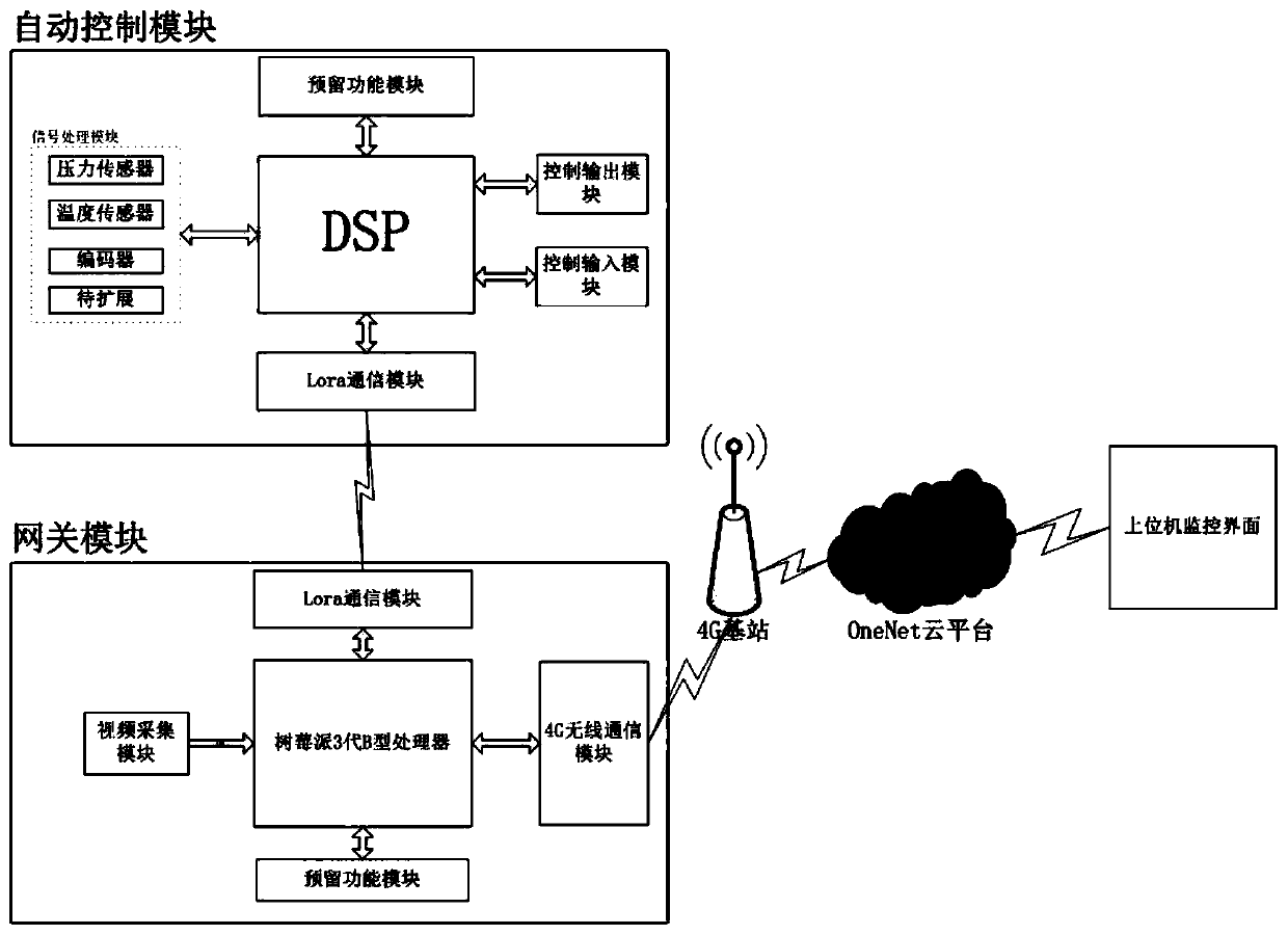 Ship engine monitoring system