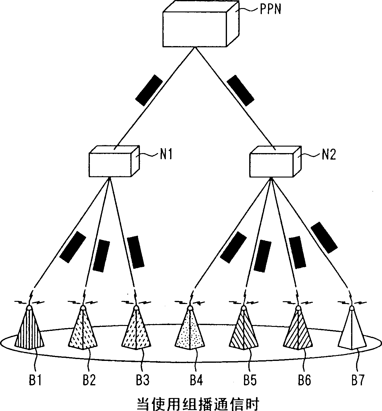 Position registering method, position registering system, mobile communication terminal, equipment for establishing position registering range and program for establishing position registering range