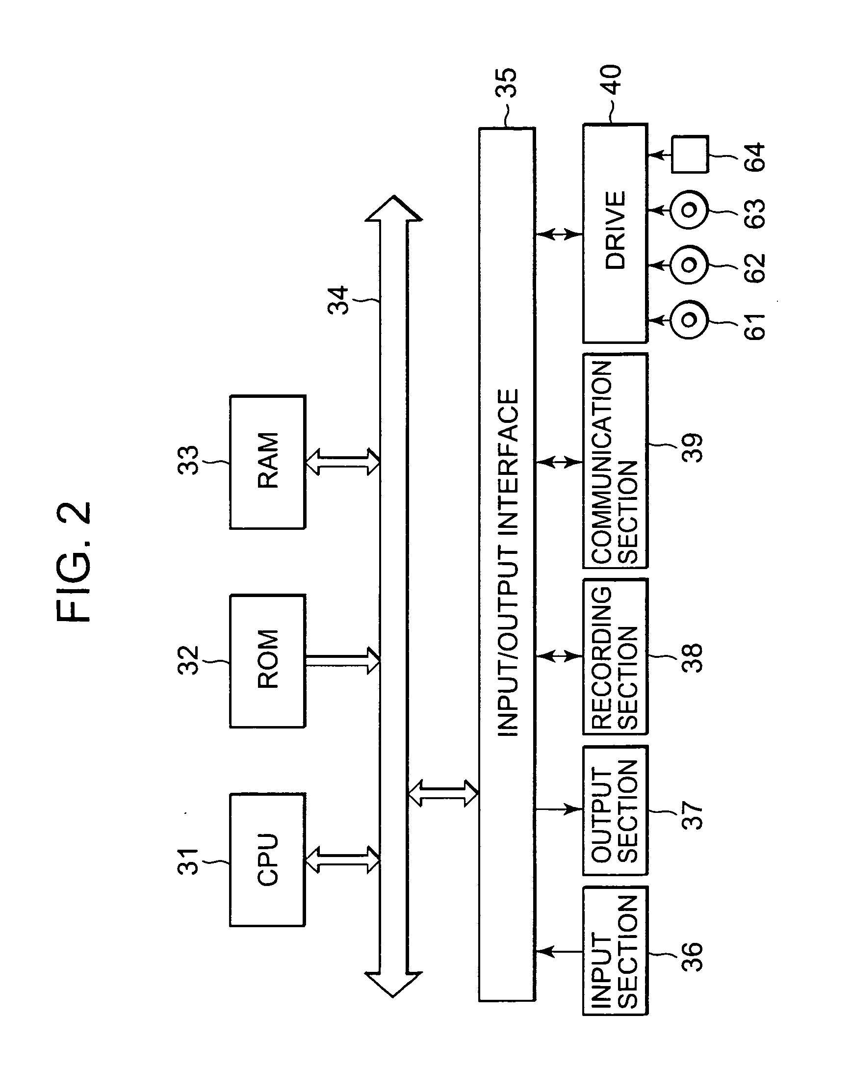 Information processing apparatus and method, recording medium, program, and information processing system