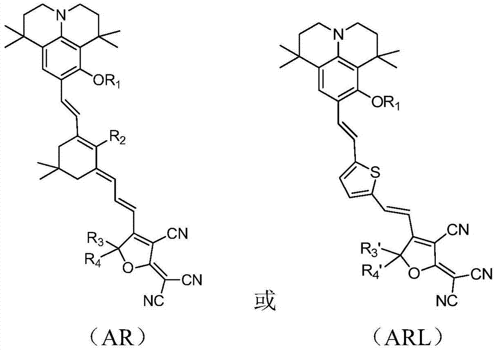 Organic second-order nonlinear optical chromophore with d-π-a structure, synthesis method and application