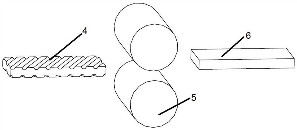 Method for preparing multi-grain scale magnesium alloy sheet by non-uniform cross-section rolling method