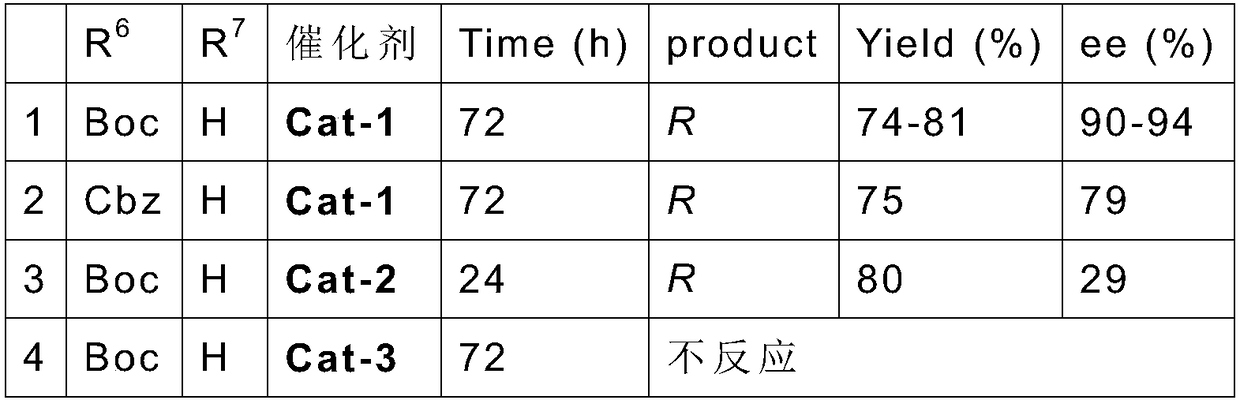 Chiral acyclic secondary amine-tertiary amine catalyst derived from amino acid and preparation method and application thereof