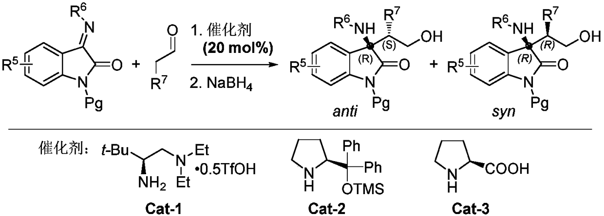 Chiral acyclic secondary amine-tertiary amine catalyst derived from amino acid and preparation method and application thereof