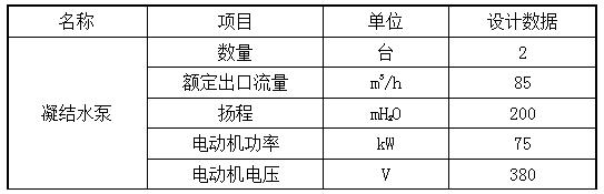 System and method for supplying heat to combined circulation machine group of last stage blades of cooling steam turbine