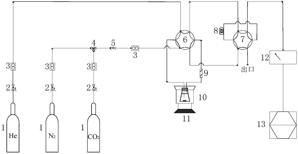 Carbon dioxide absorbent used for capturing after combustion