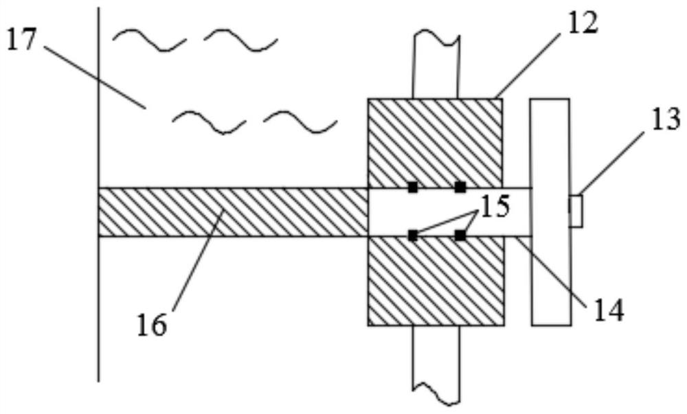 A ternary gas-insulated switchgear with smell sensing function