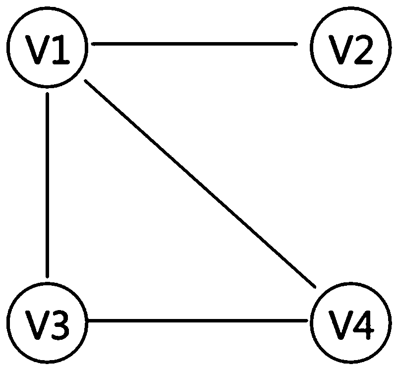 Explicit model predictive control method based on connected graph for three-degree-of-freedom helicopter