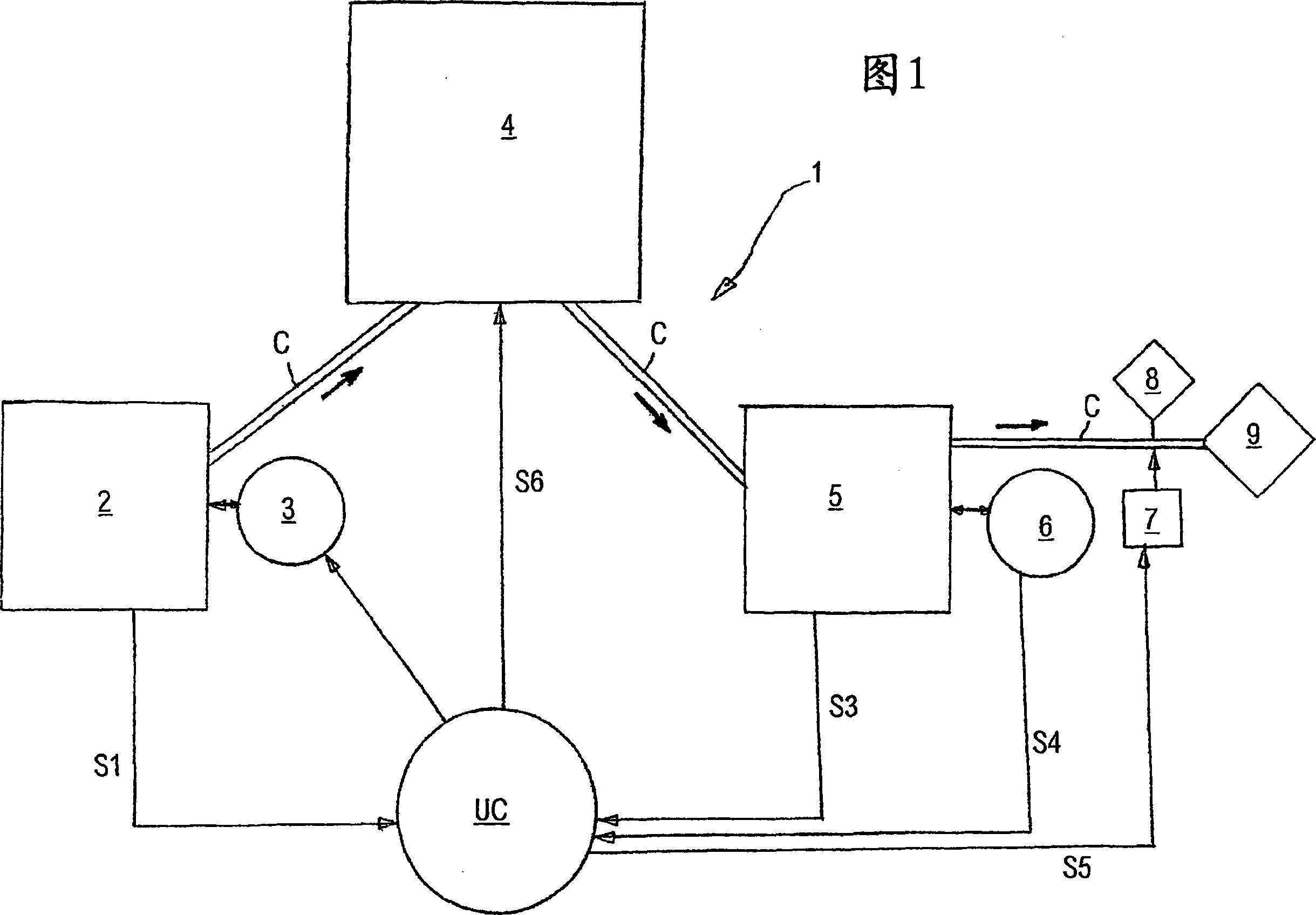 Method for checking capsules