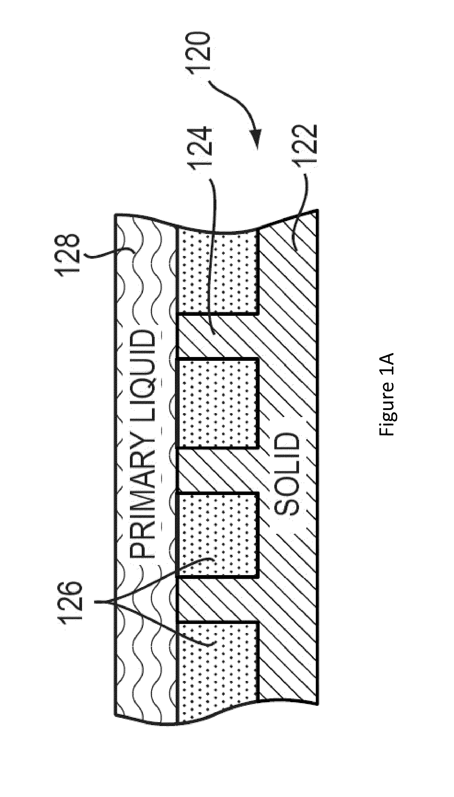 Lubricant-impregnated surfaces for electrochemical applications, and devices and systems using same